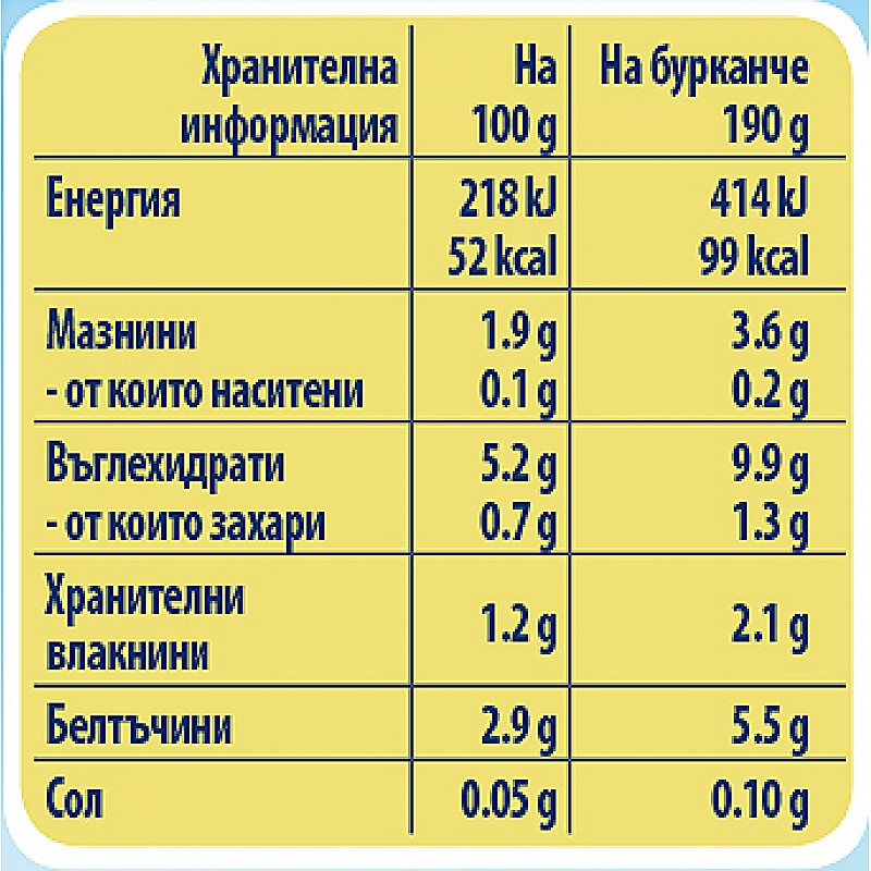 GERBER Риба с картофи, тиквичка и броколи 7м. 190г GERBER Риба с картофи, тиквичка и броколи 7м. 190г